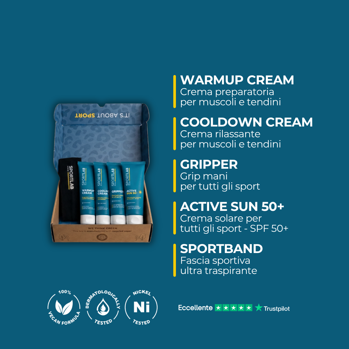 ALL COURT ESSENTIALS - SportLab Milano