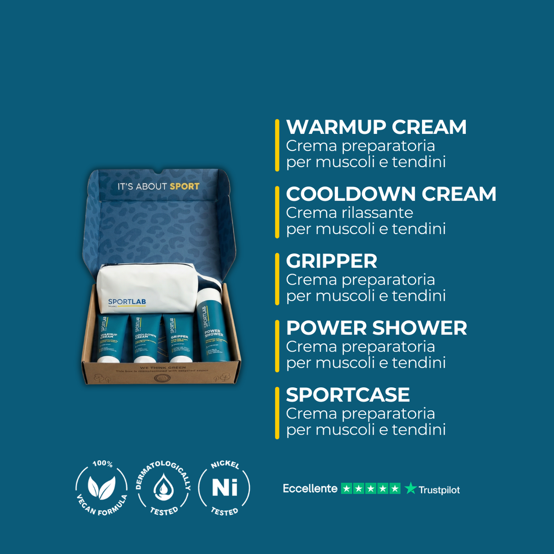 PERFORMANCE - SportLab Milano