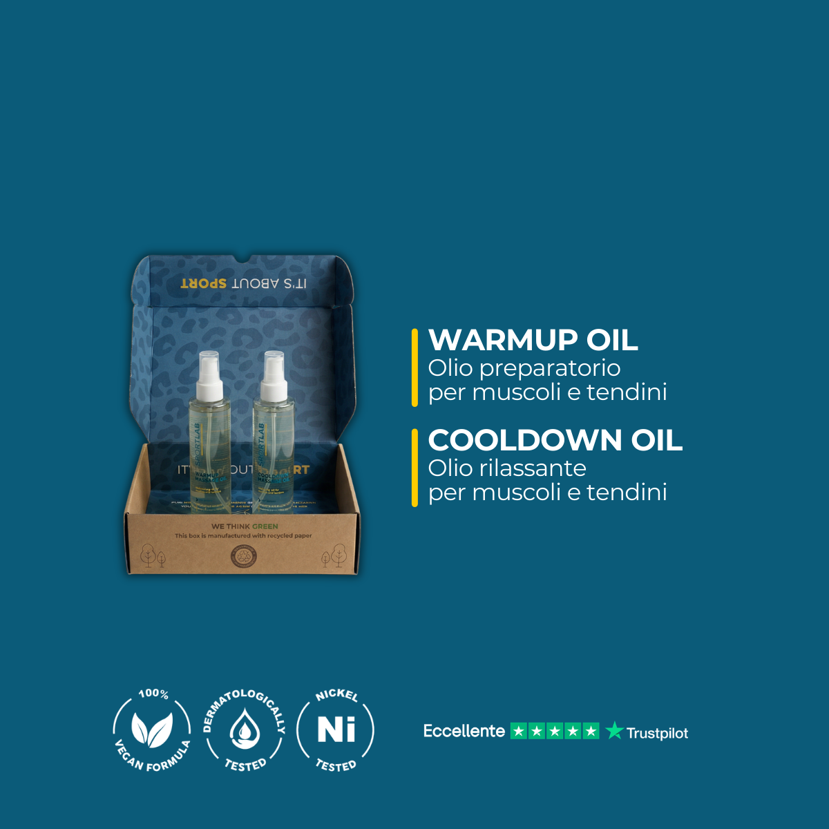 SPORT MASSAGE - SportLab Milano