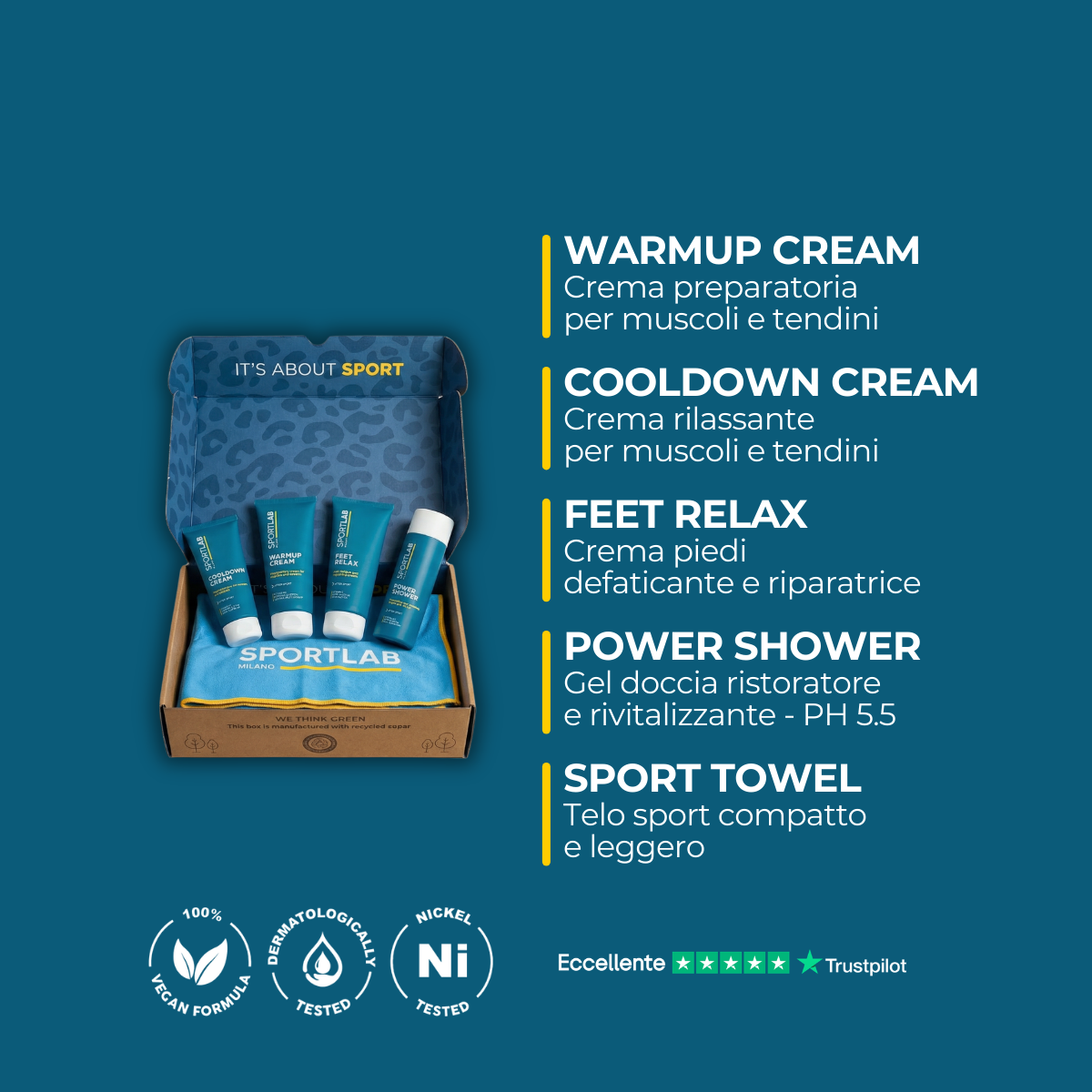 TOTAL WORKOUT - SportLab Milano