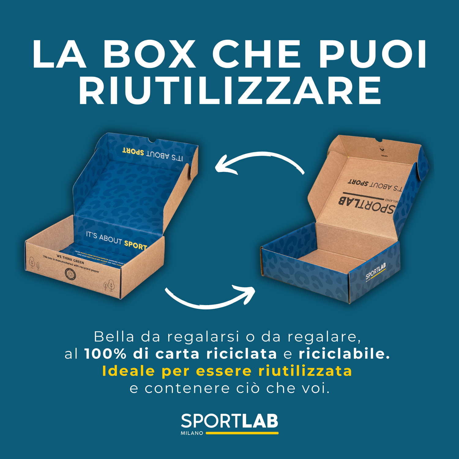 ALL COURT ESSENTIALS - SportLab Milano